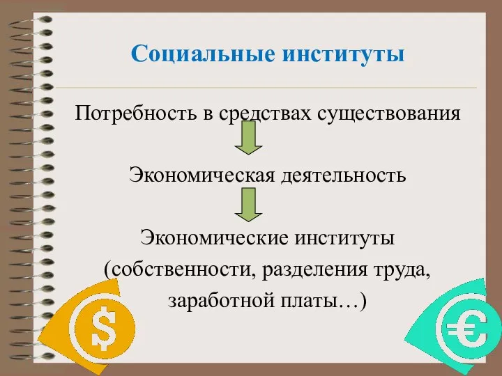 Социальные институты Потребность в средствах существования Экономическая деятельность Экономические институты (собственности, разделения труда, заработной платы…)