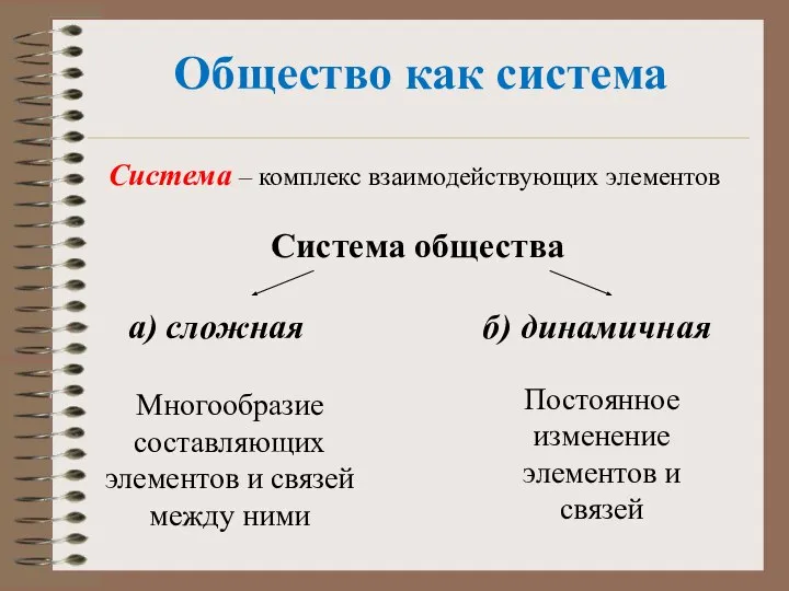 Общество как система Система – комплекс взаимодействующих элементов Система общества а)