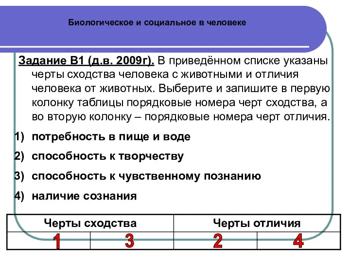 Биологическое и социальное в человеке Задание В1 (д.в. 2009г). В приведённом