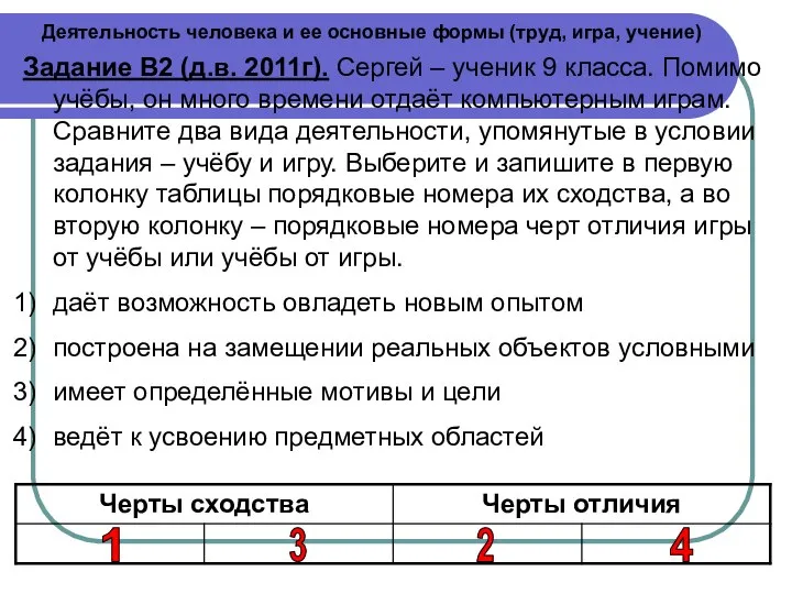 Деятельность человека и ее основные формы (труд, игра, учение) Задание В2