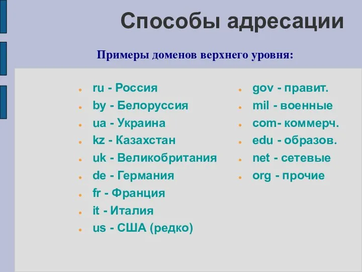 Способы адресации ru - Россия by - Белоруссия ua - Украина