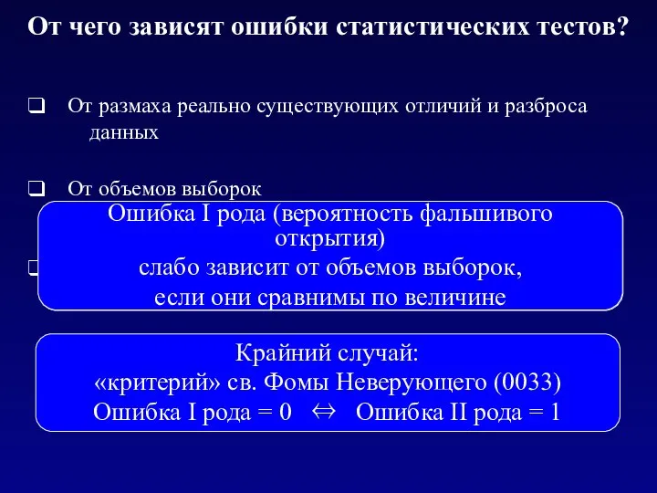 От чего зависят ошибки статистических тестов? От размаха реально существующих отличий