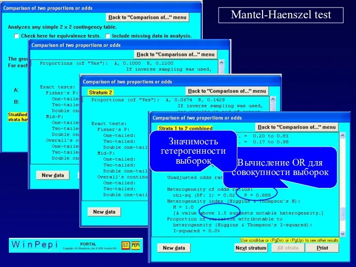 Mantel-Haenszel test