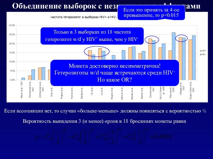 Объединение выборок с незначимыми эффектами Если ассоциации нет, то случаи «больше-меньше»