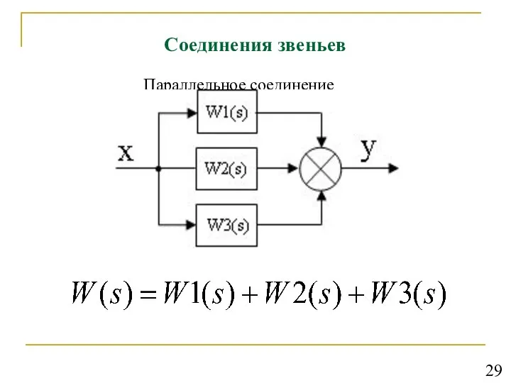 Соединения звеньев Параллельное соединение 29