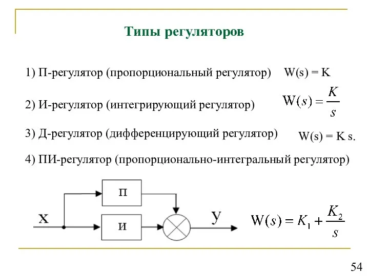 Типы регуляторов 1) П-регулятор (пропорциональный регулятор) W(s) = K 2) И-регулятор