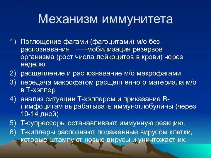 Механизм иммунитета Поглощение фагами (фагоцитами) м/о без распознавания мобилизация резервов организма