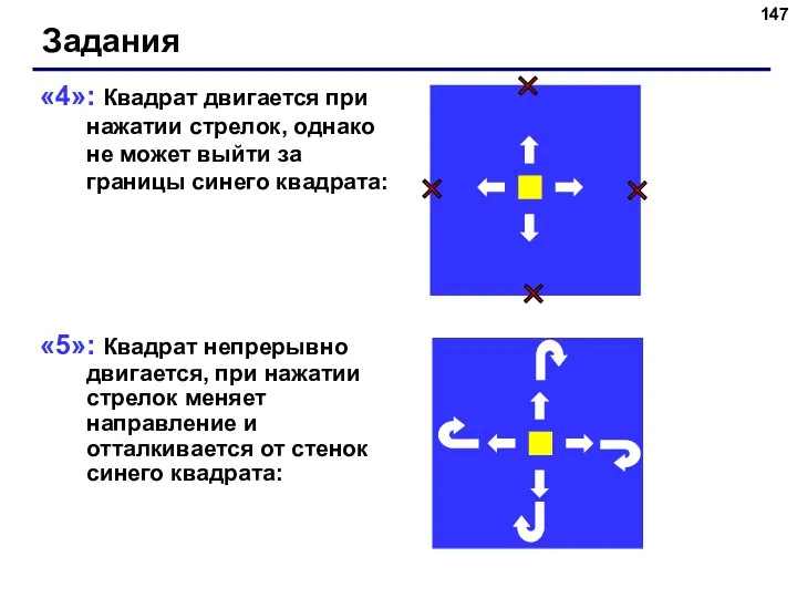 «4»: Квадрат двигается при нажатии стрелок, однако не может выйти за