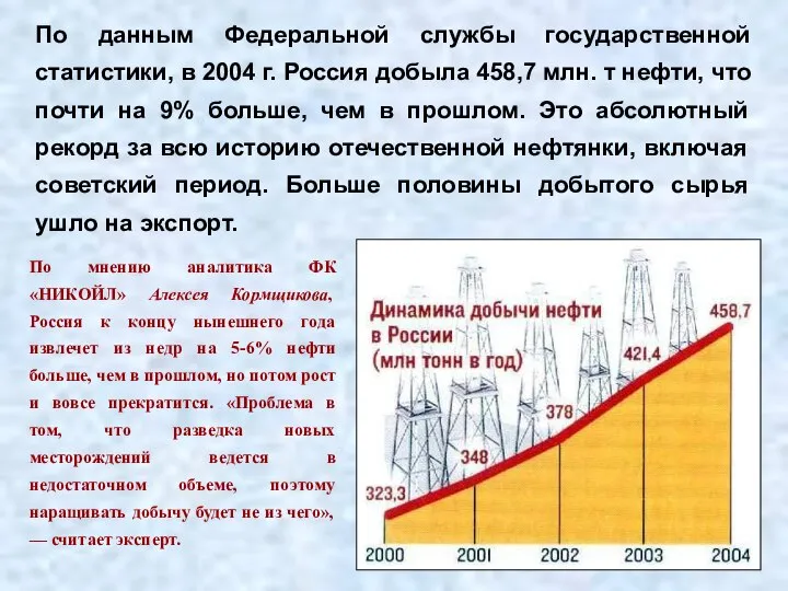 По данным Федеральной службы государственной статистики, в 2004 г. Россия добыла