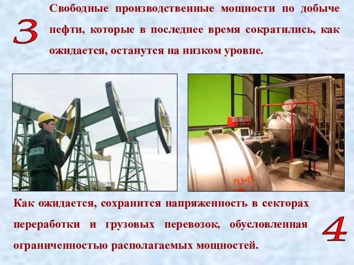 3 Свободные производственные мощности по добыче нефти, которые в последнее время