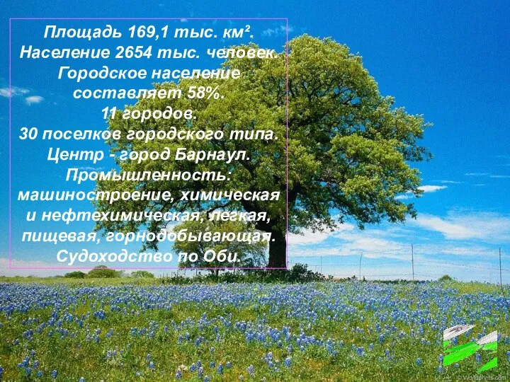 Площадь 169,1 тыс. км². Население 2654 тыс. человек. Городское население составляет