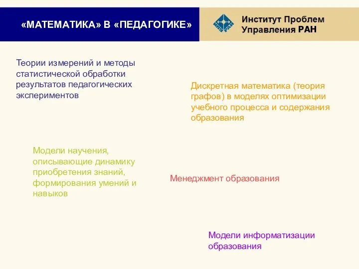 «МАТЕМАТИКА» В «ПЕДАГОГИКЕ» Теории измерений и методы статистической обработки результатов педагогических