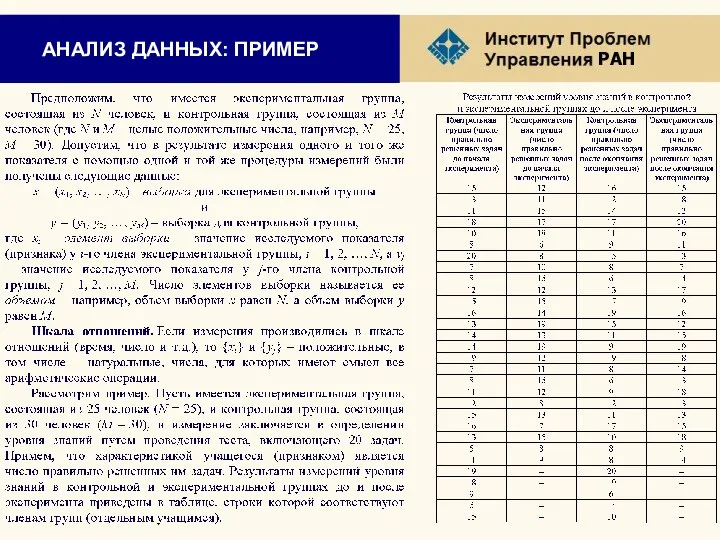 АНАЛИЗ ДАННЫХ: ПРИМЕР