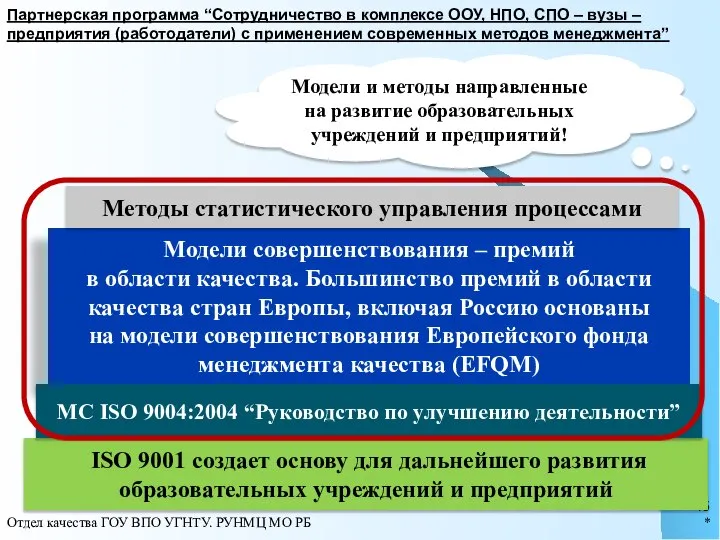 * Отдел качества ГОУ ВПО УГНТУ. РУНМЦ МО РБ Партнерская программа