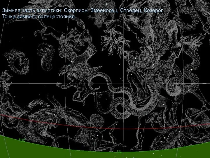 Зимняя часть эклиптики: Скорпион, Змееносец, Стрелец, Козерог. Точка зимнего солнцестояния.
