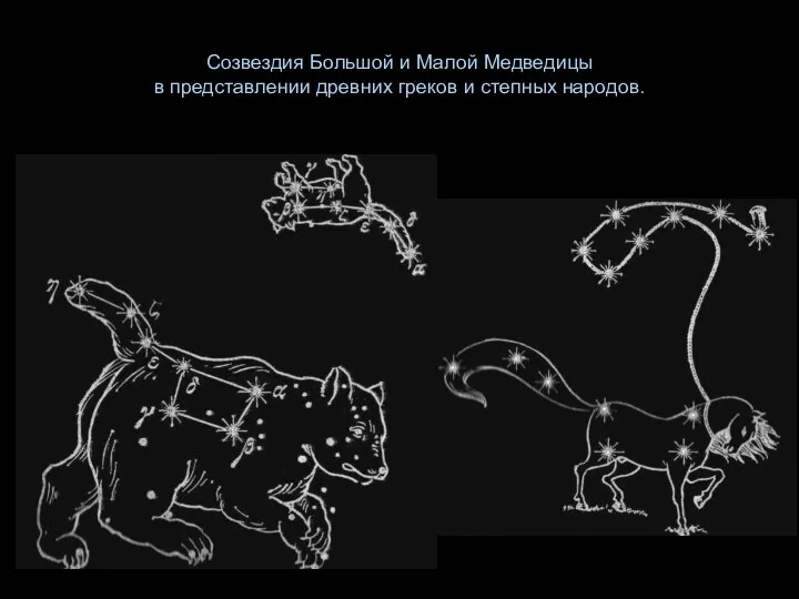 Созвездия Большой и Малой Медведицы в представлении древних греков и степных народов.