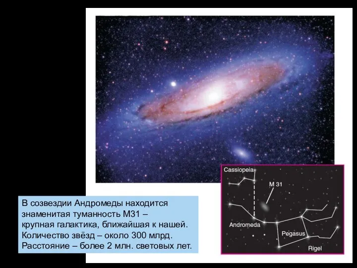 В созвездии Андромеды находится знаменитая туманность М31 – крупная галактика, ближайшая