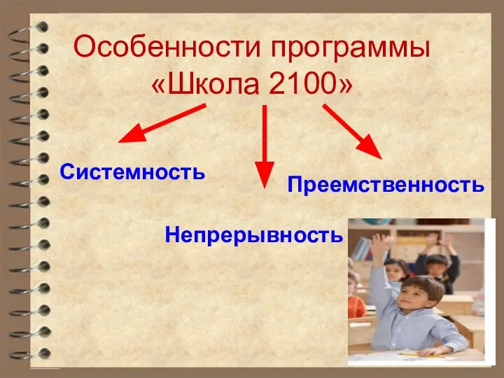 Особенности программы «Школа 2100» Системность Непрерывность Преемственность