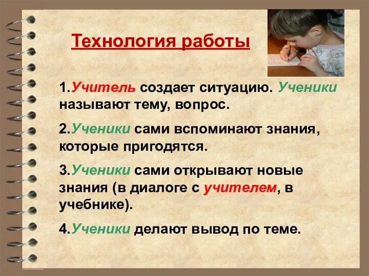 Технология работы 1.Учитель создает ситуацию. Ученики называют тему, вопрос. 2.Ученики сами