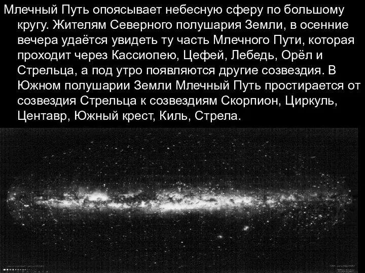 Млечный Путь опоясывает небесную сферу по большому кругу. Жителям Северного полушария