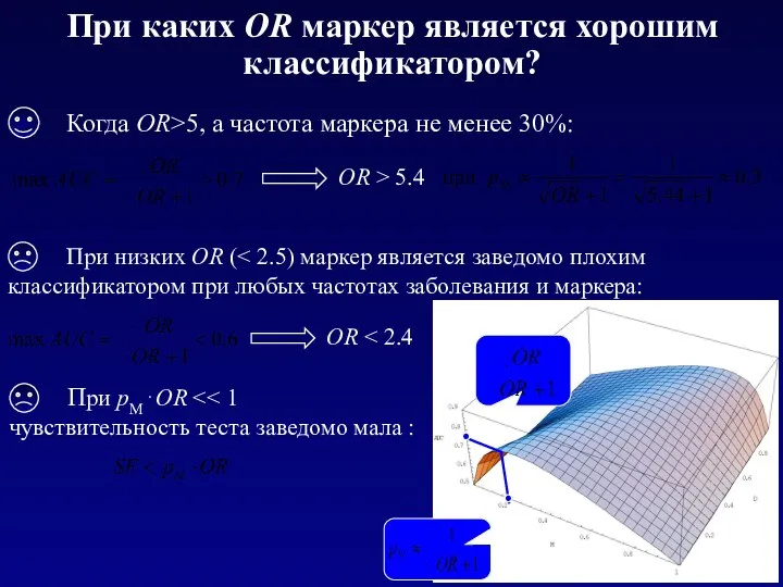 При каких OR маркер является хорошим классификатором?