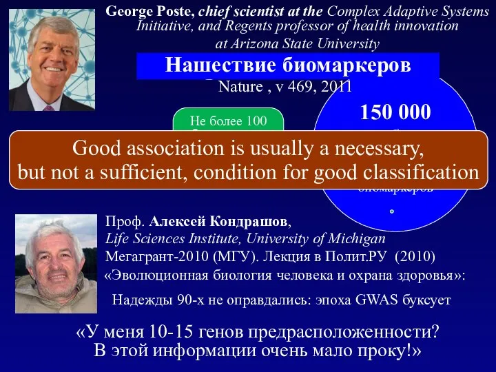 150 000 работ, претендующих на открытие биомаркеров Надежды 90-х не оправдались: