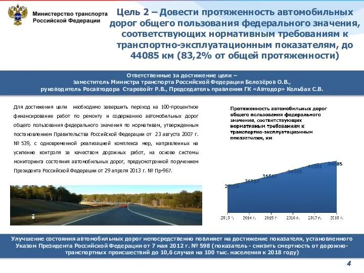 Цель 2 – Довести протяженность автомобильных дорог общего пользования федерального значения,