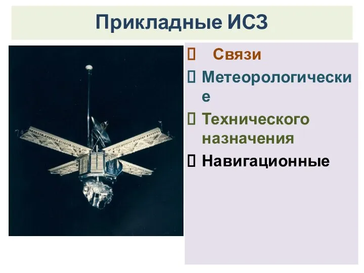 Прикладные ИСЗ Связи Метеорологические Технического назначения Навигационные