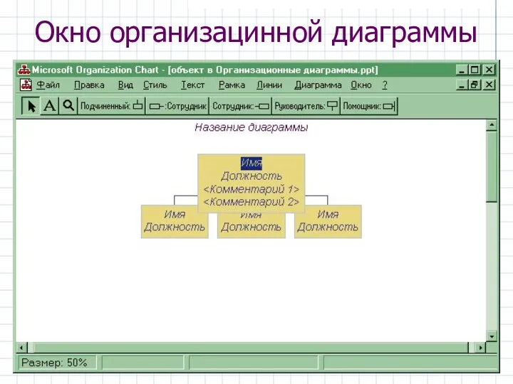 Окно организацинной диаграммы