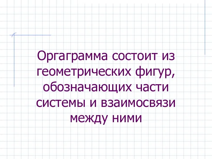 Оргаграмма состоит из геометрических фигур, обозначающих части системы и взаимосвязи между ними