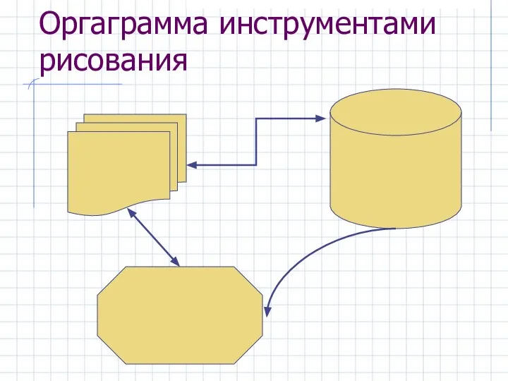 Оргаграмма инструментами рисования