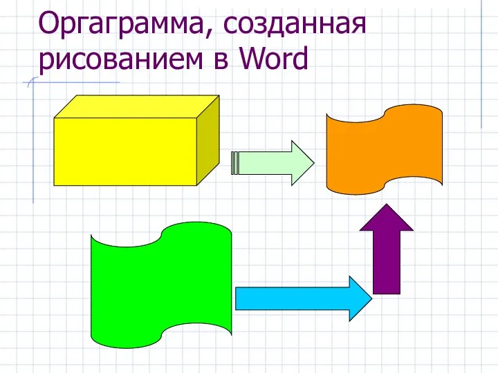 Оргаграмма, созданная рисованием в Word