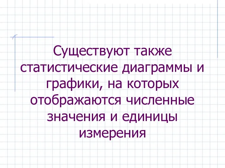 Существуют также статистические диаграммы и графики, на которых отображаются численные значения и единицы измерения