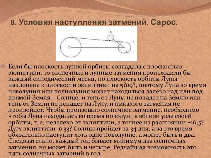 8. Условия наступления затмений. Сарос. Если бы плоскость лунной орбиты совпадала