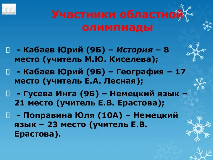 Участники областной олимпиады - Кабаев Юрий (9Б) – История – 8