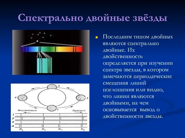 Спектрально двойные звёзды Последним типом двойных являются спектрально двойные. Их двойственность