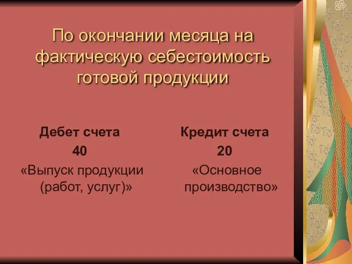 По окончании месяца на фактическую себестоимость готовой продукции Дебет счета 40