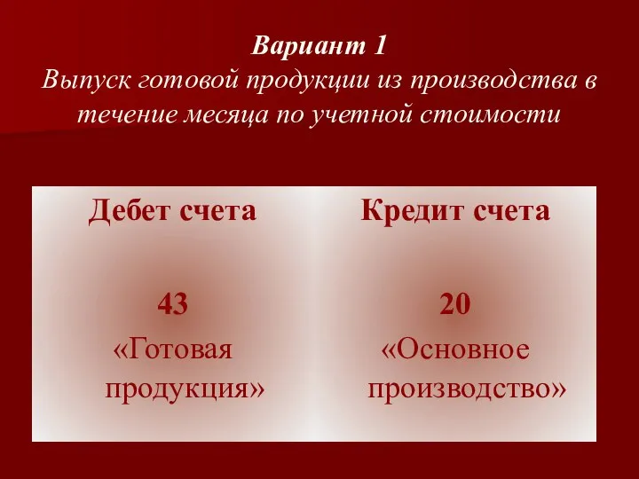 Вариант 1 Выпуск готовой продукции из производства в течение месяца по