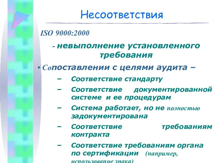 Несоответствия ISO 9000:2000 - невыполнение установленного требования Сопоставлении с целями аудита