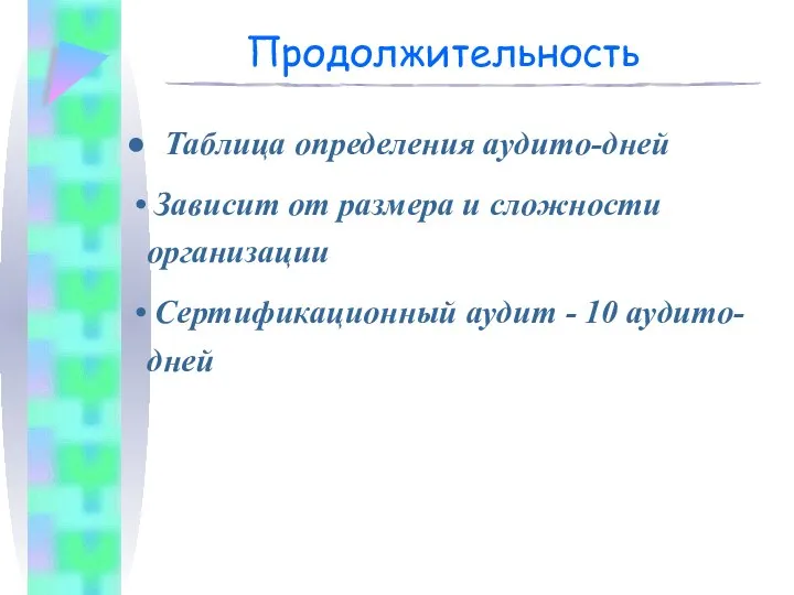 Продолжительность Таблица определения аудито-дней Зависит от размера и сложности организации Сертификационный аудит - 10 аудито-дней