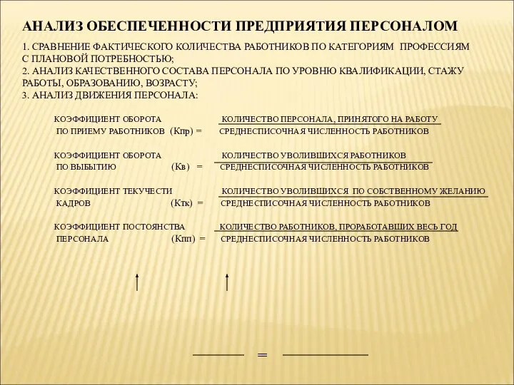 АНАЛИЗ ОБЕСПЕЧЕННОСТИ ПРЕДПРИЯТИЯ ПЕРСОНАЛОМ 1. СРАВНЕНИЕ ФАКТИЧЕСКОГО КОЛИЧЕСТВА РАБОТНИКОВ ПО КАТЕГОРИЯМ