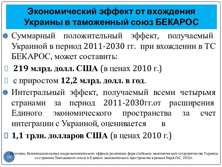 Экономический эффект от вхождения Украины в таможенный союз БЕКАРОС Суммарный положительный