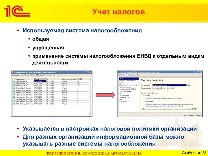 Учет налогов Используемая система налогообложения общая упрощенная применение системы налогообложения ЕНВД