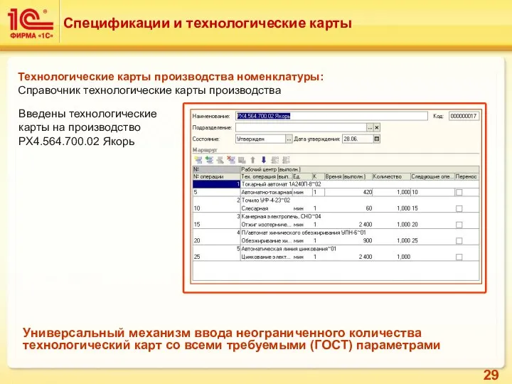 Технологические карты производства номенклатуры: Справочник технологические карты производства Введены технологические карты