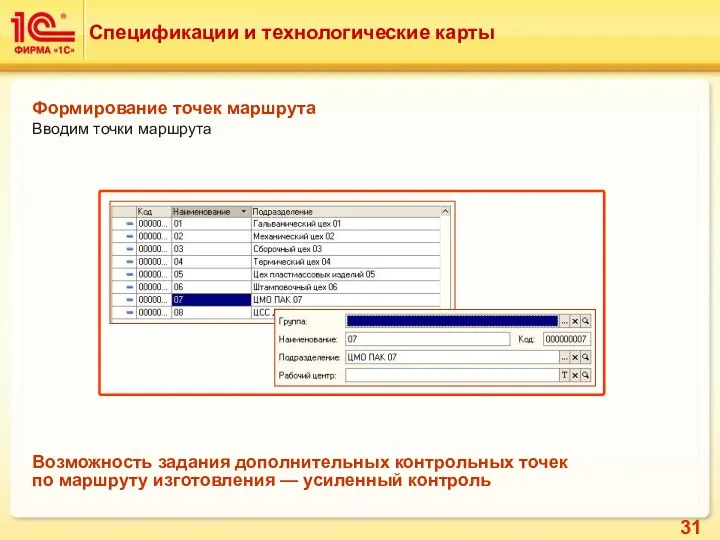 Формирование точек маршрута Вводим точки маршрута Спецификации и технологические карты Возможность