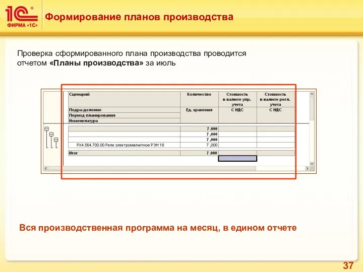 Формирование планов производства Проверка сформированного плана производства проводится отчетом «Планы производства»