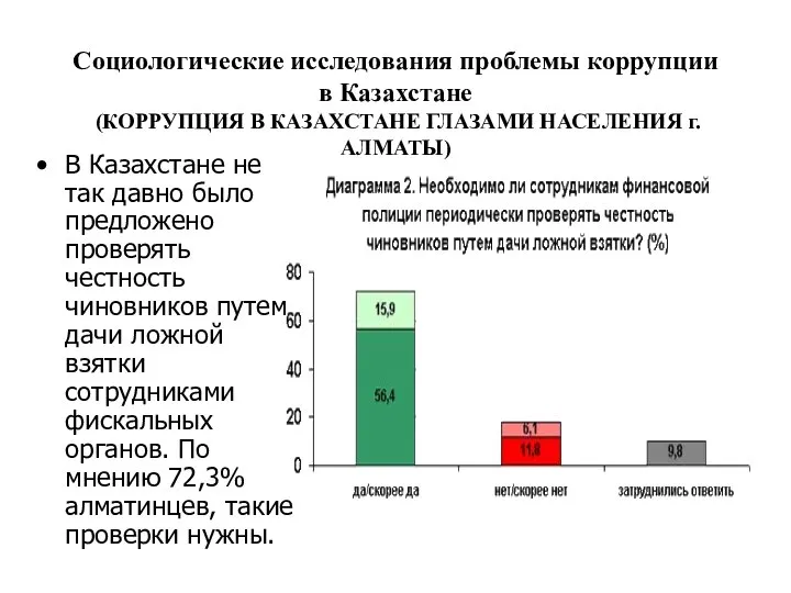 В Казахстане не так давно было предложено проверять честность чиновников путем