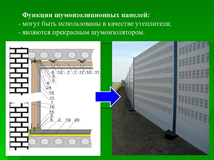 Функции шумоизоляционных панелей: могут быть использованы в качестве утеплителя; являются прекрасным шумоизолятором.