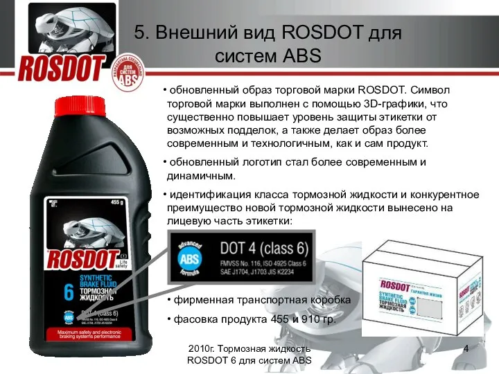 2010г. Тормозная жидкость ROSDOT 6 для систем ABS обновленный образ торговой