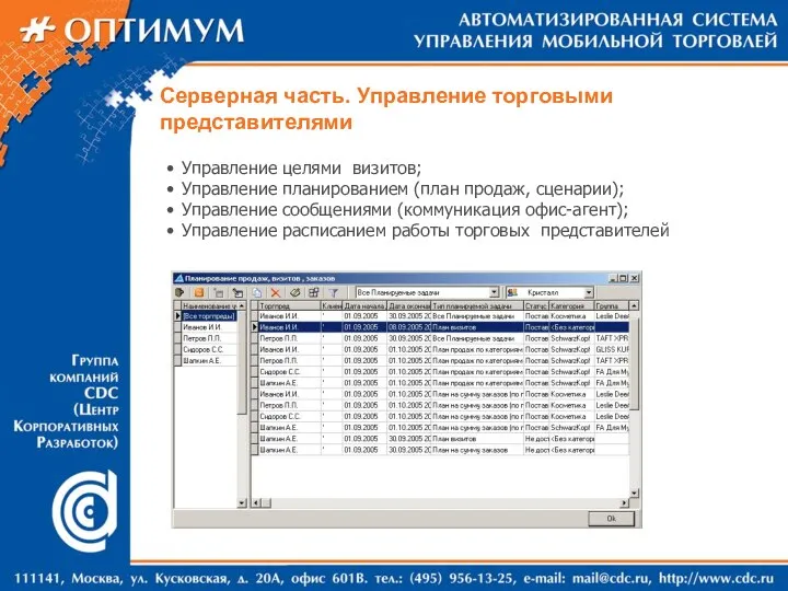Серверная часть. Управление торговыми представителями Управление целями визитов; Управление планированием (план